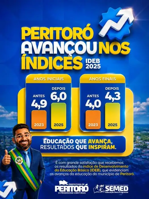 Foto 8 – Peritoró conquista o 1º lugar no IDEB 2025 da URE Codó nos anos iniciais e registra avanço histórico na educação municip